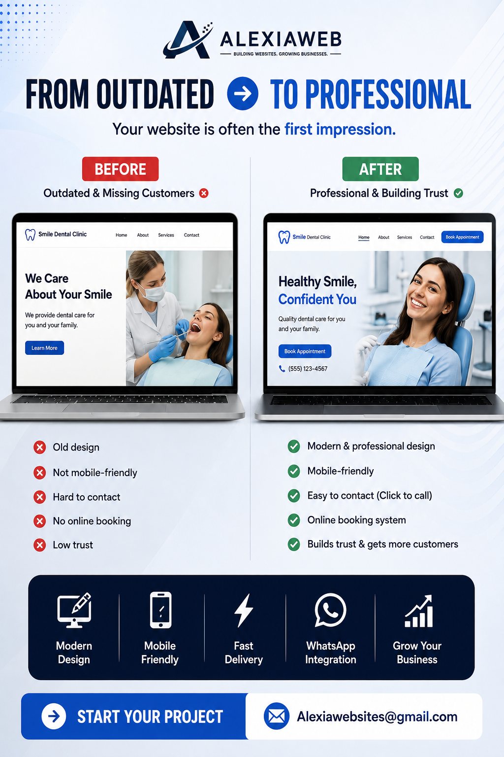 Before and after comparison of a dental clinic website redesign — outdated layout versus a modern, mobile-friendly Alexiaweb design